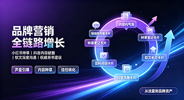 广州品牌营销